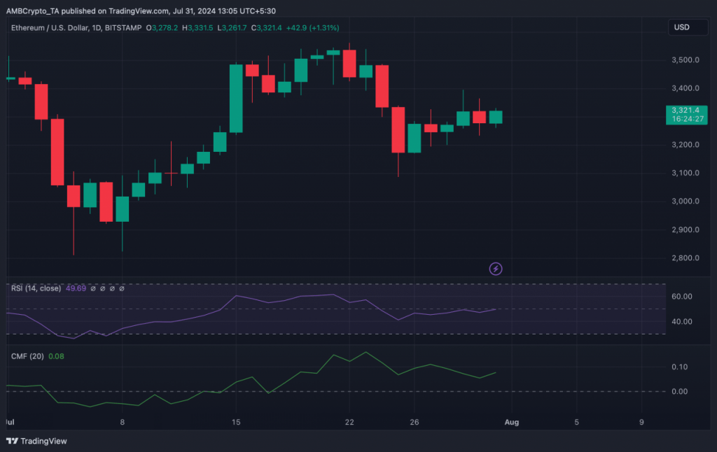 Bitcoin vs. Ethereum: Breaking news of Cryptocurrencies of 2024 - YouTube